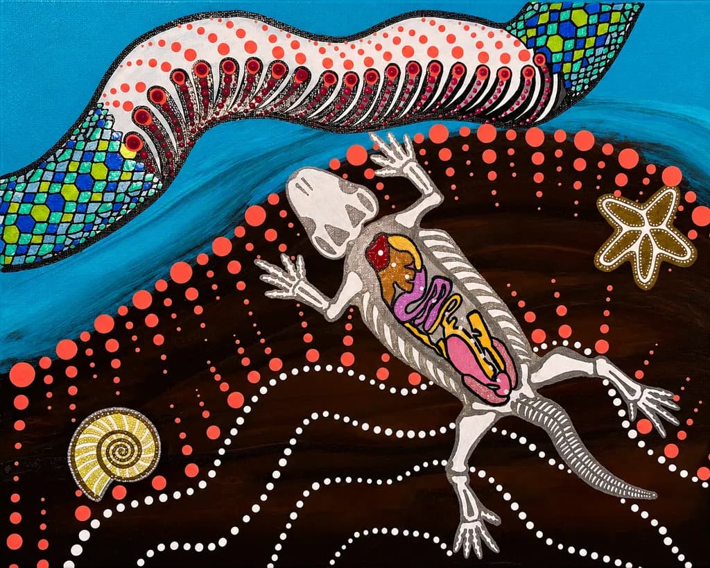 Anatomical Journey