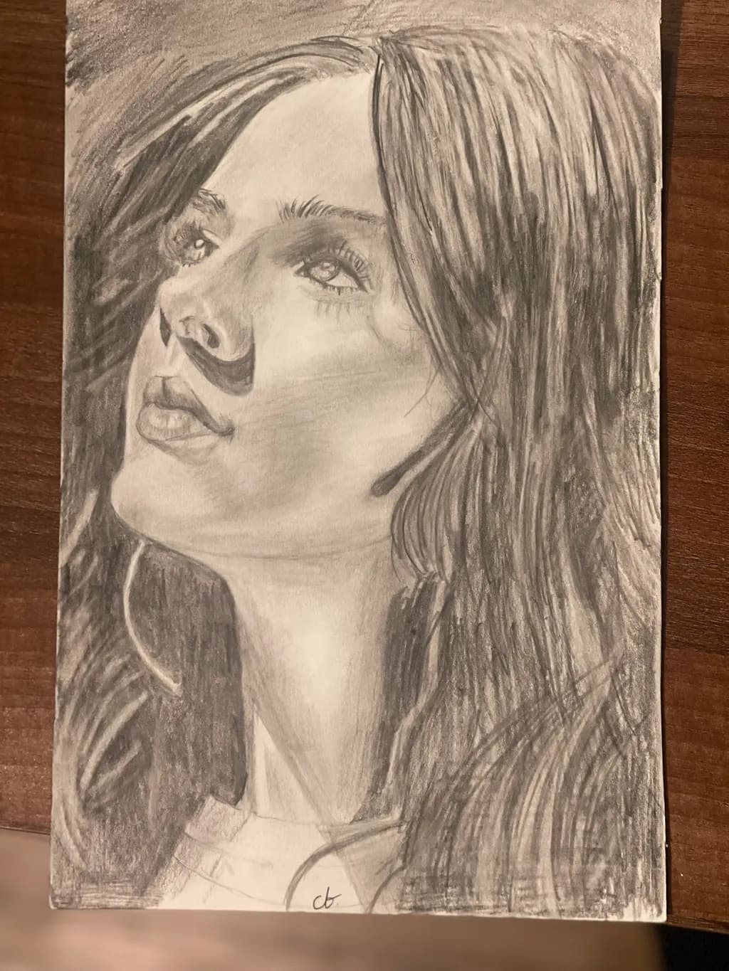 Upward Gaze