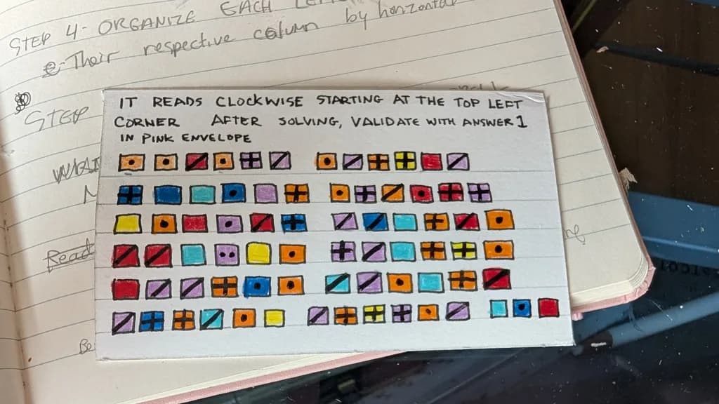 Clockwise Code Puzzle