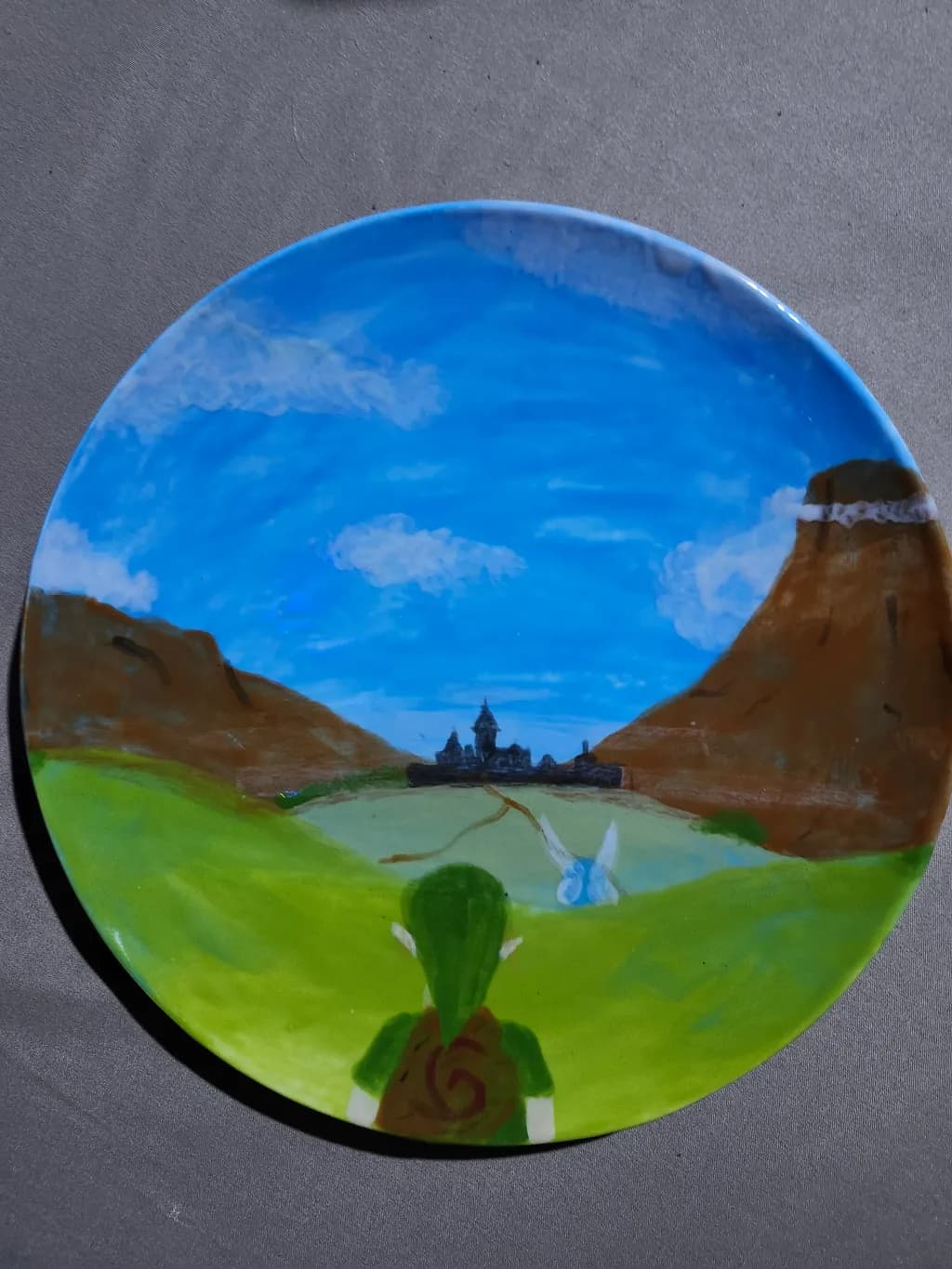 Hero's Journey