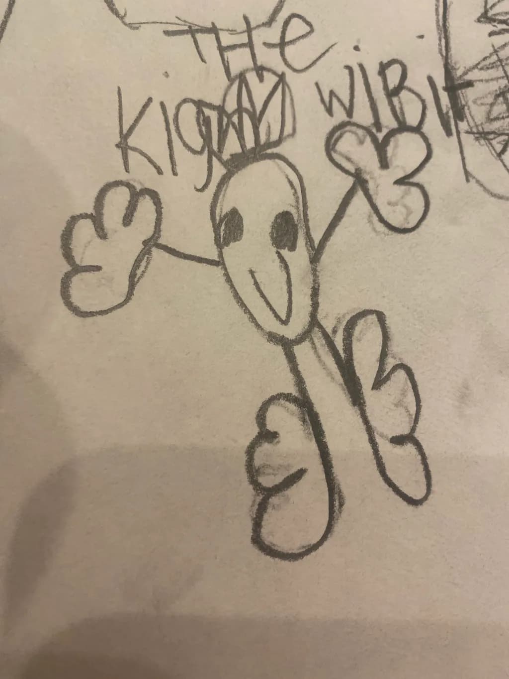 The Kigurumi Wibit