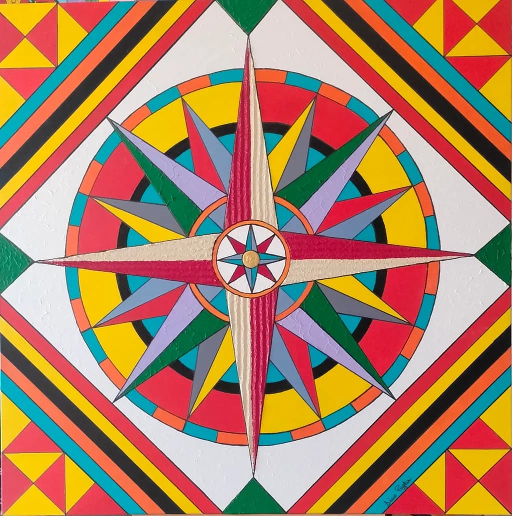 Inbound Compass