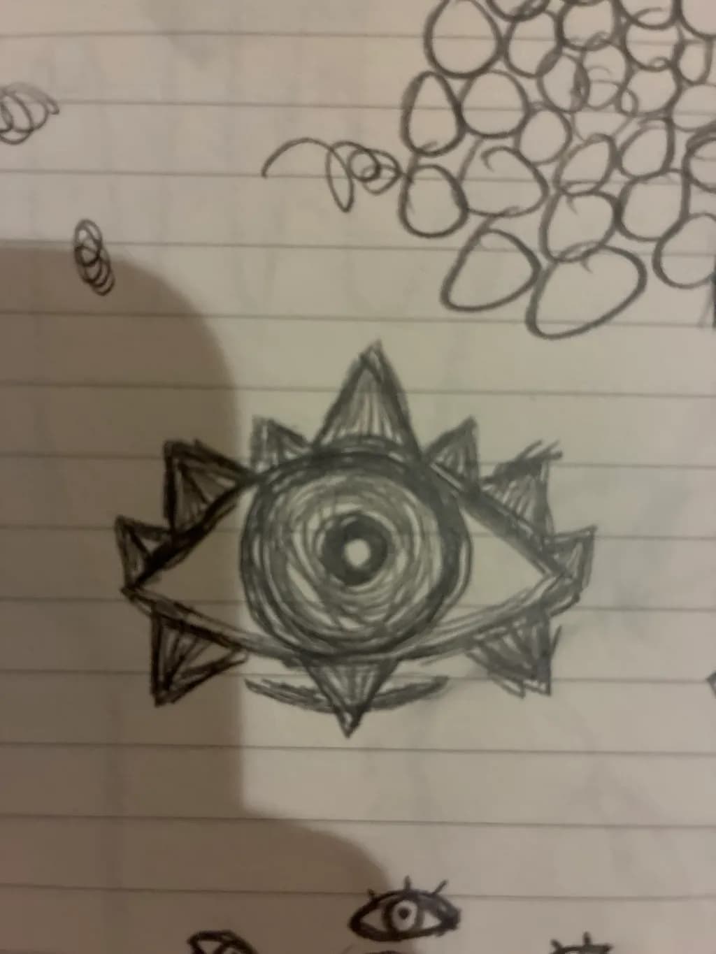 Spiked Gaze