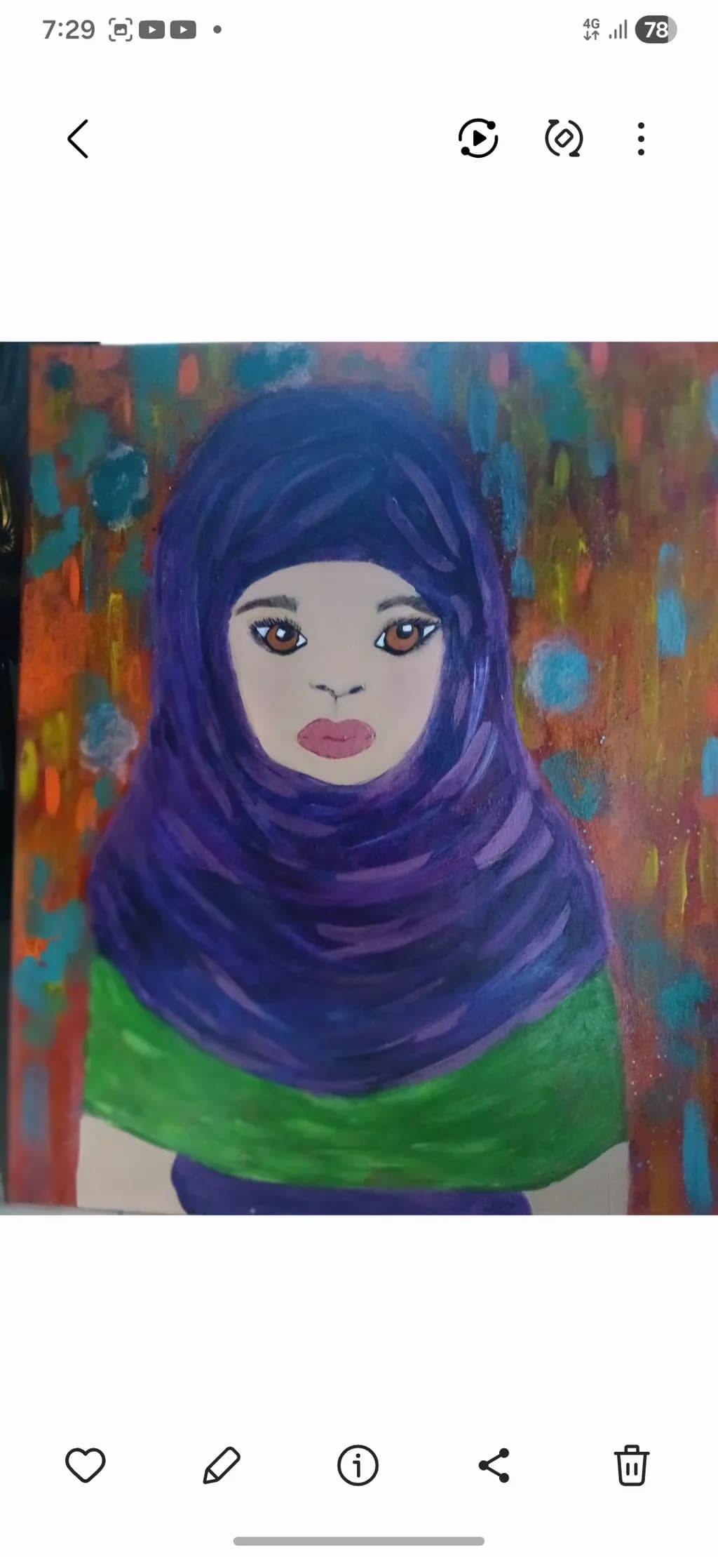Veiled Gaze