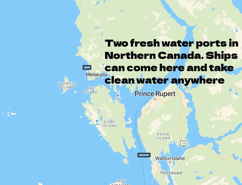 Northern Freshwater Ports
