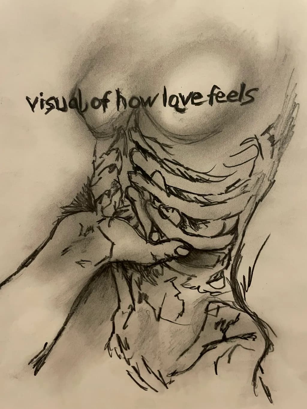 Visual of How Love Feels