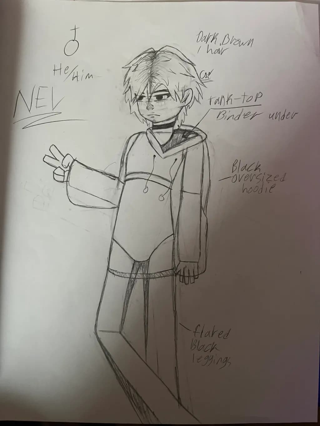Nev Character Study