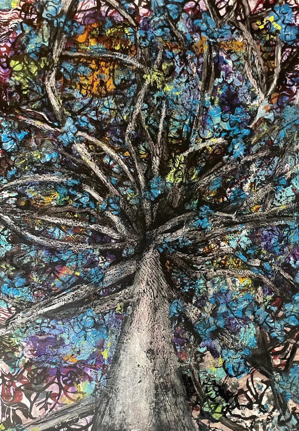 Growth