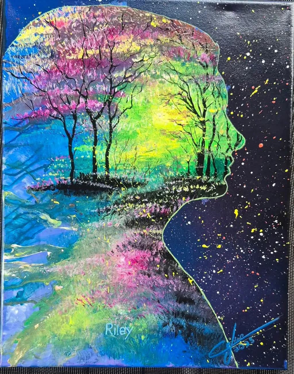 Cosmic Mindscape