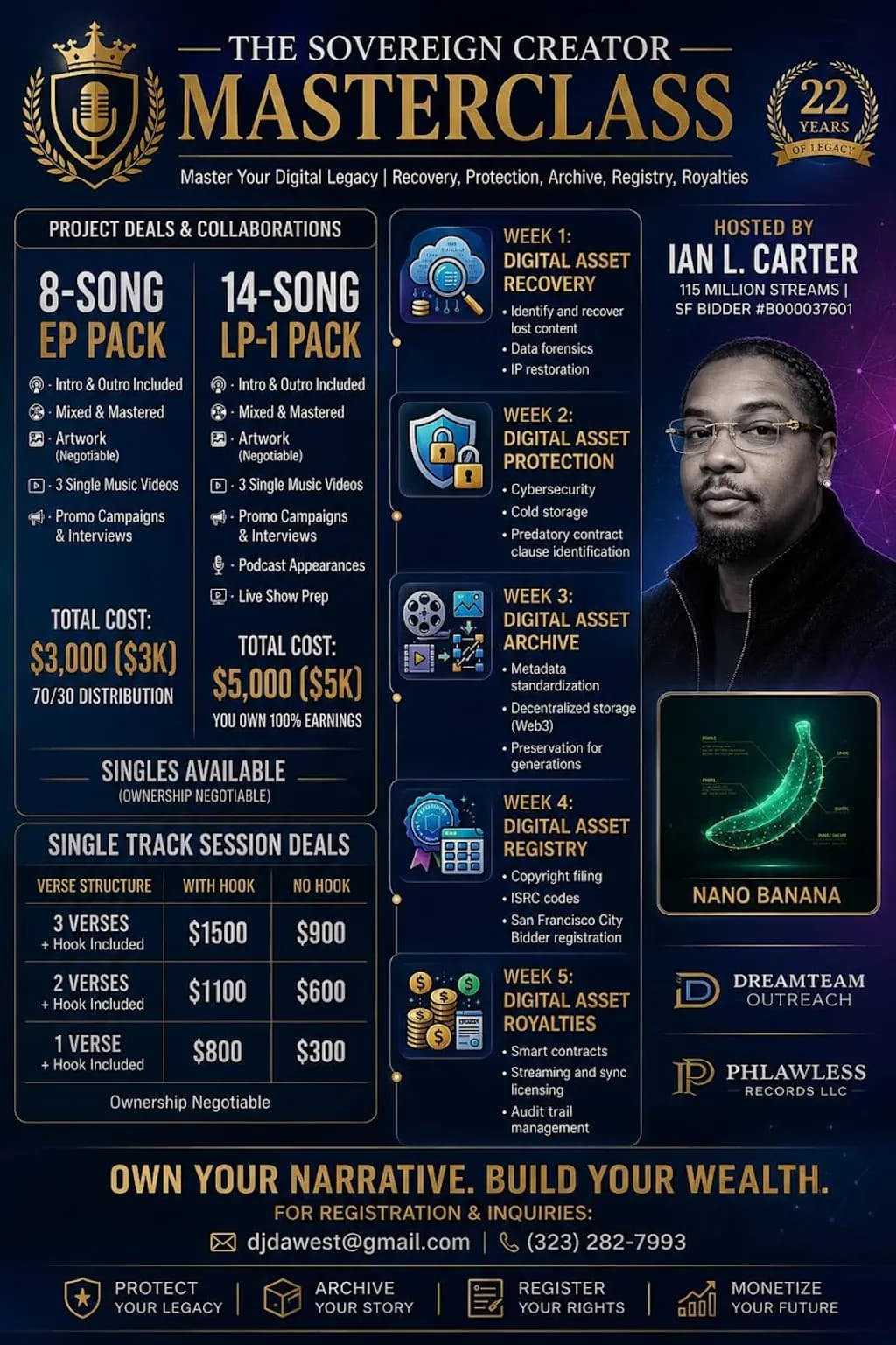 Digital Legacy Masterclass