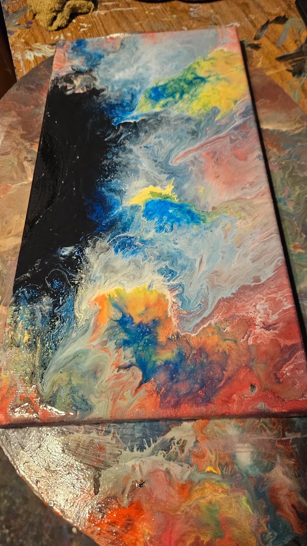 Abstract Flow