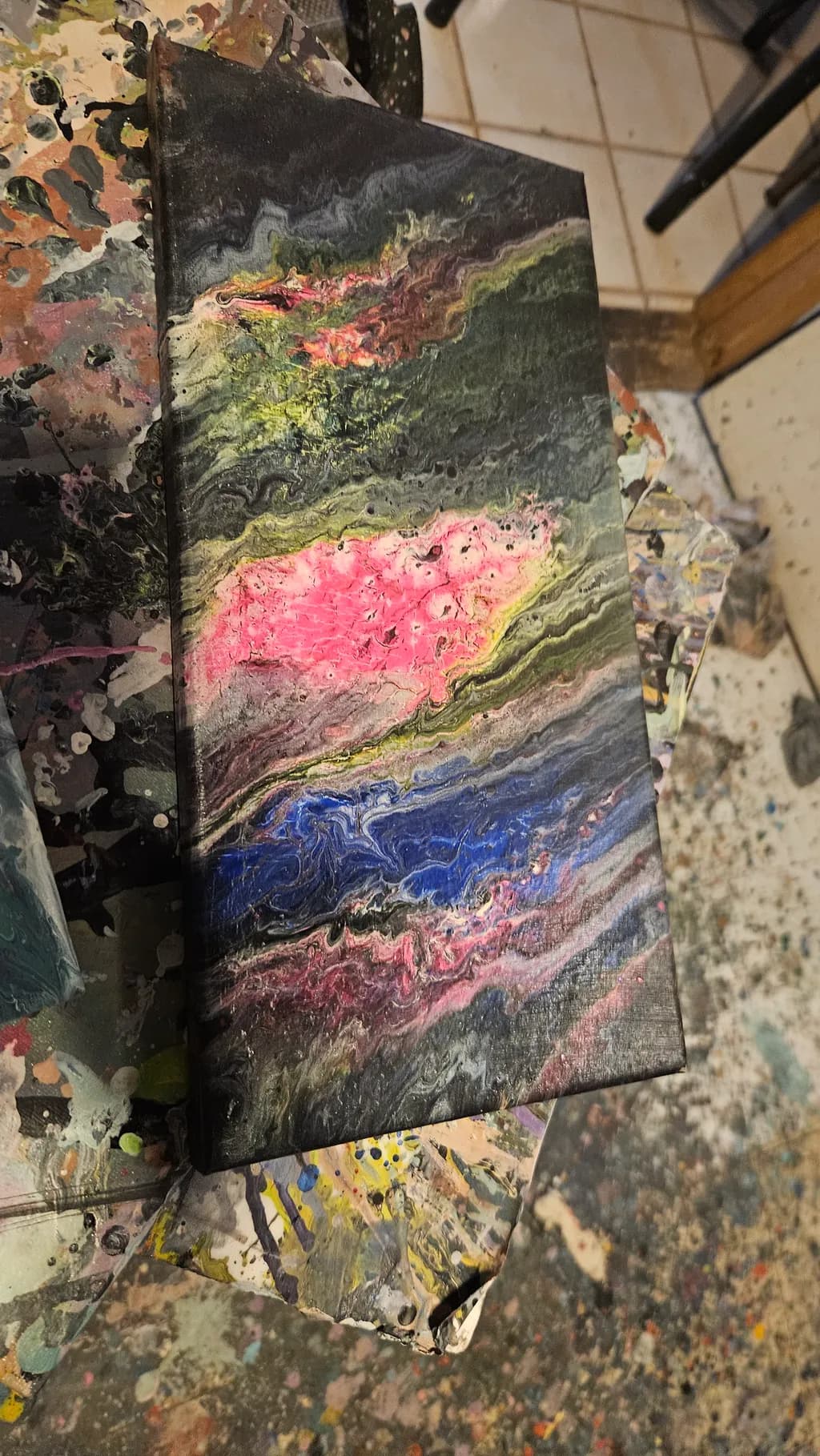 Abstract Flow