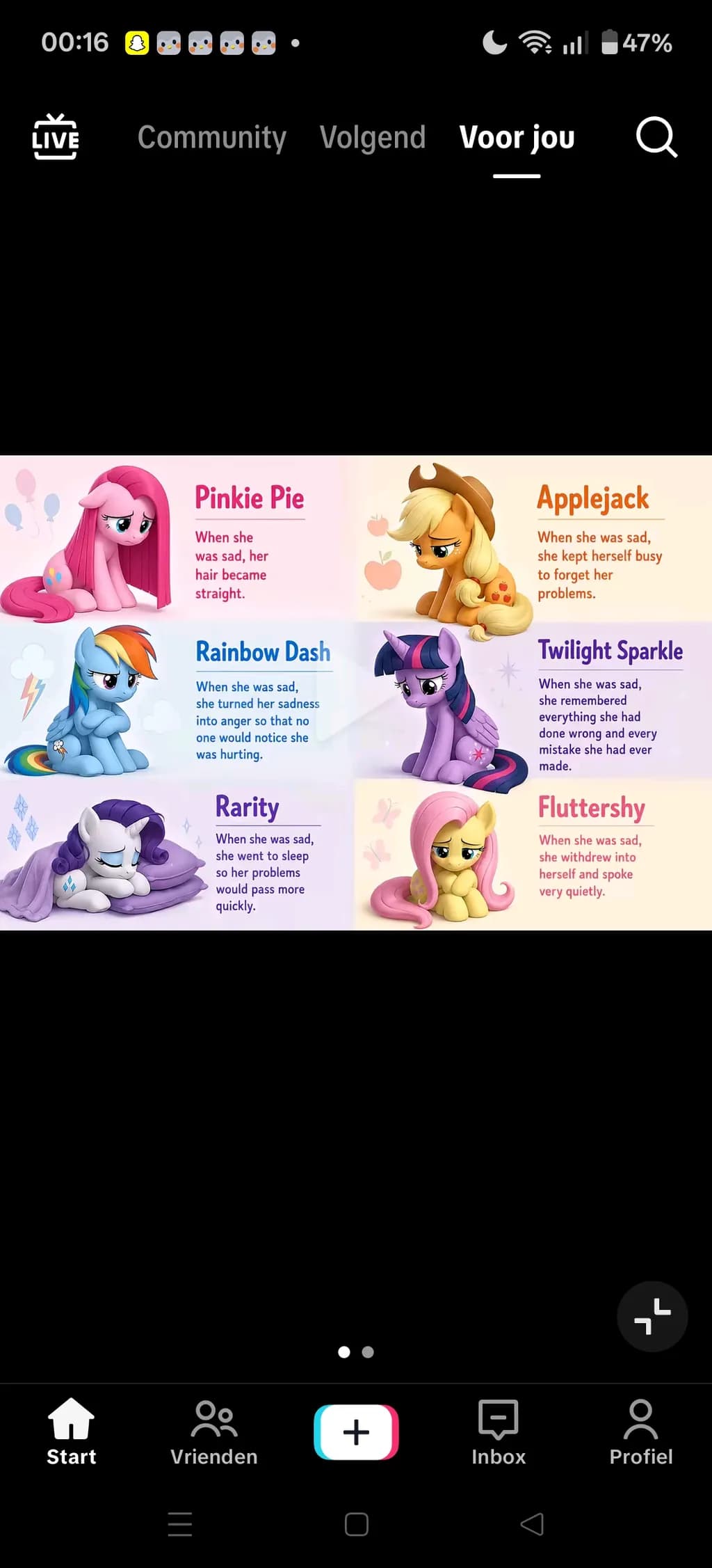 Sadness in Pony Faces