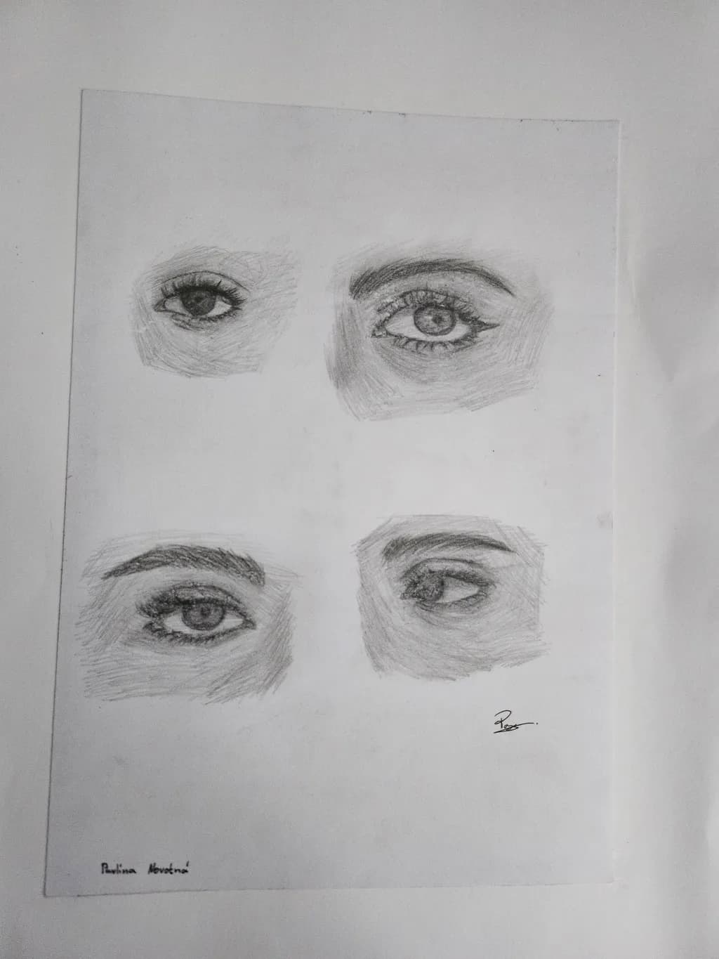 Glances Study