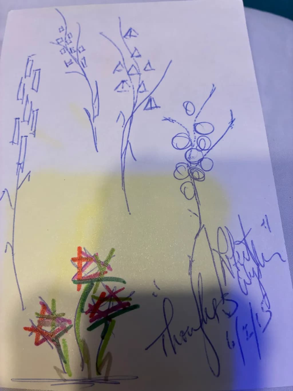 Abstract Garden Thoughts
