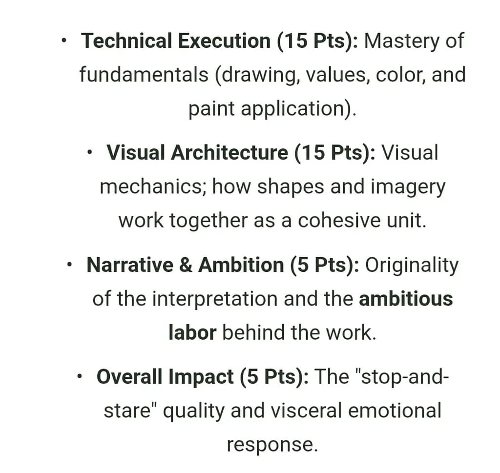 Ambitious Visual Harmony