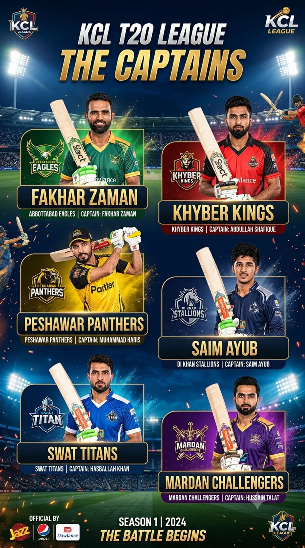 KCL T20 League Captains 2024