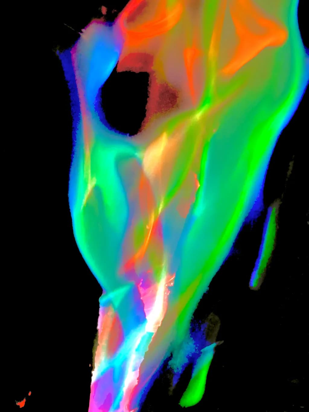 Chromatic Flux