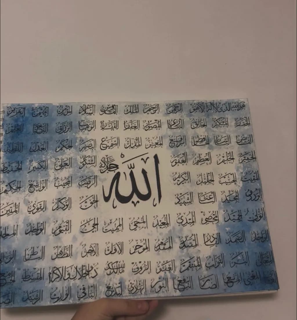 Names of Allah Canvas