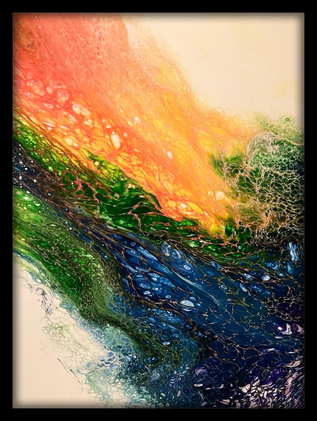 Ocean Current Flow