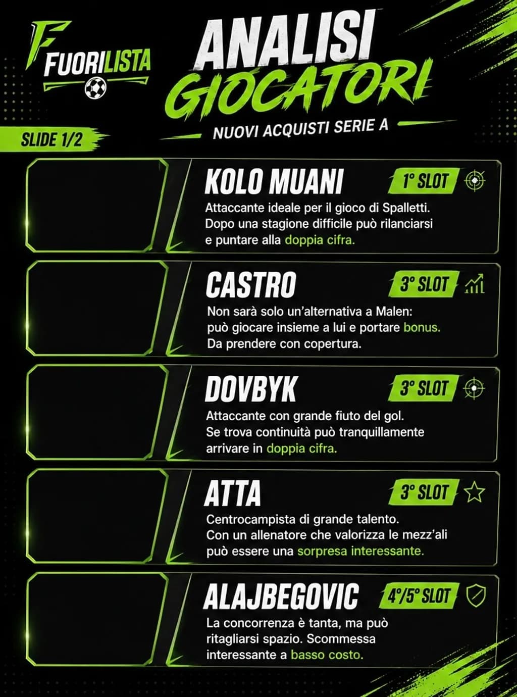 Serie A Player Analysis