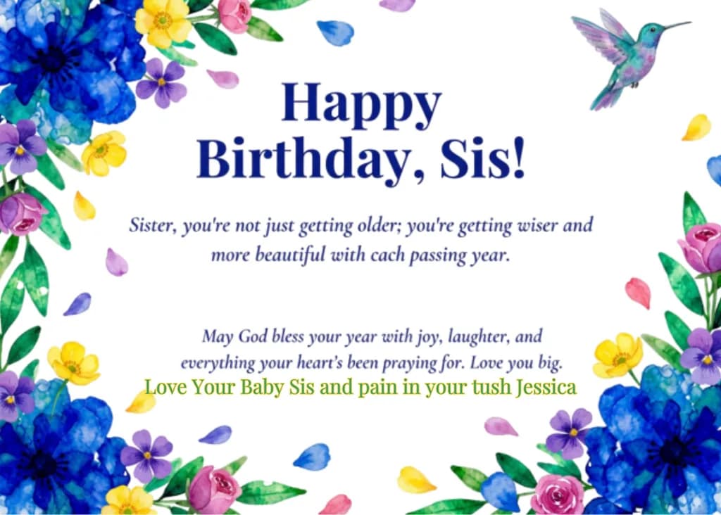 Birthday Wishes with Floral Frame