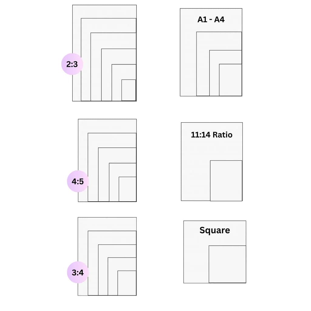 Wall Size Guide with Wall