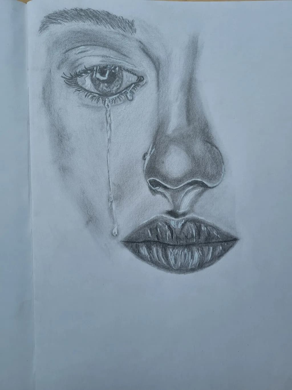 Tearful Eye and Lips