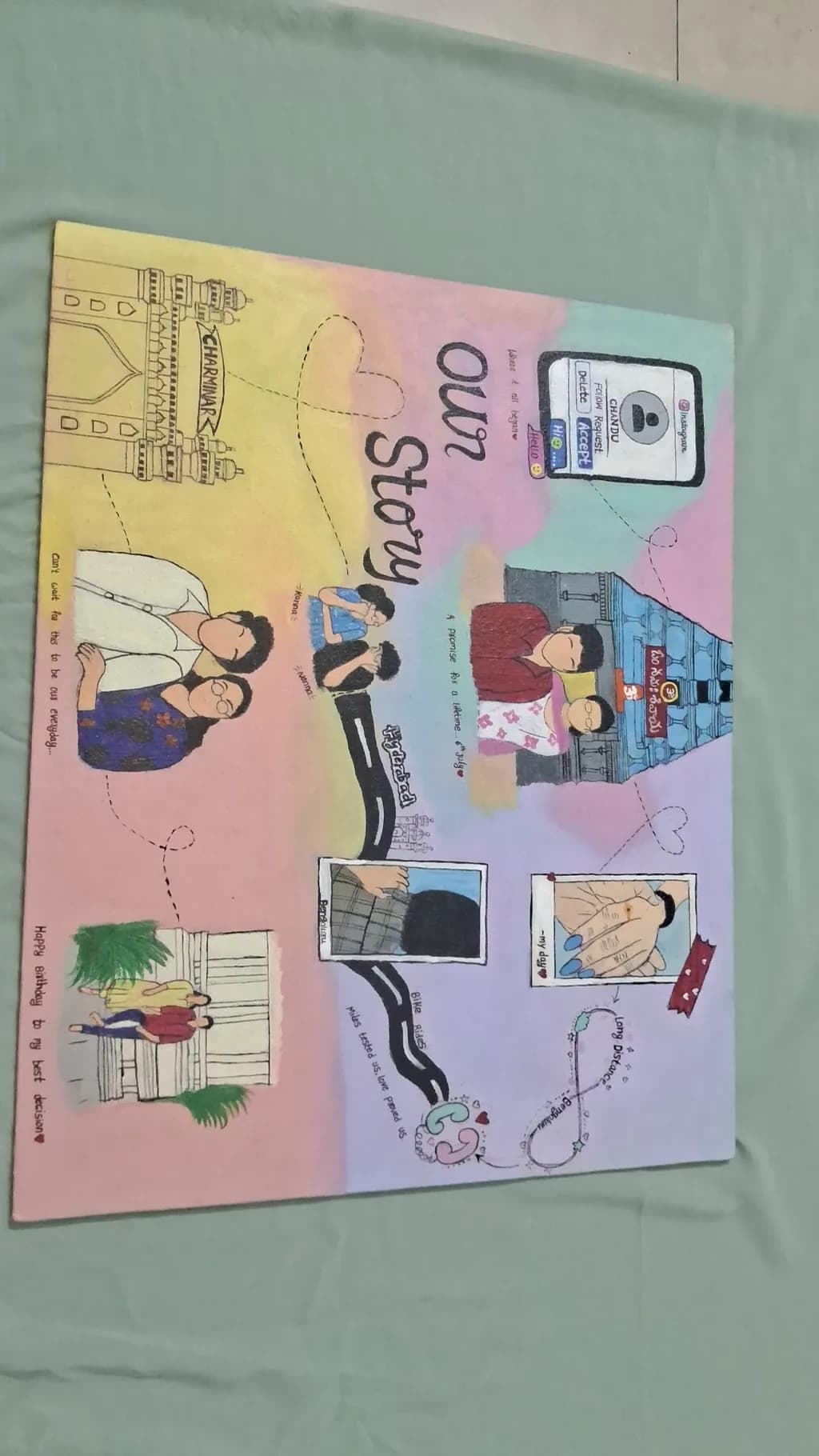 Our Story Journey