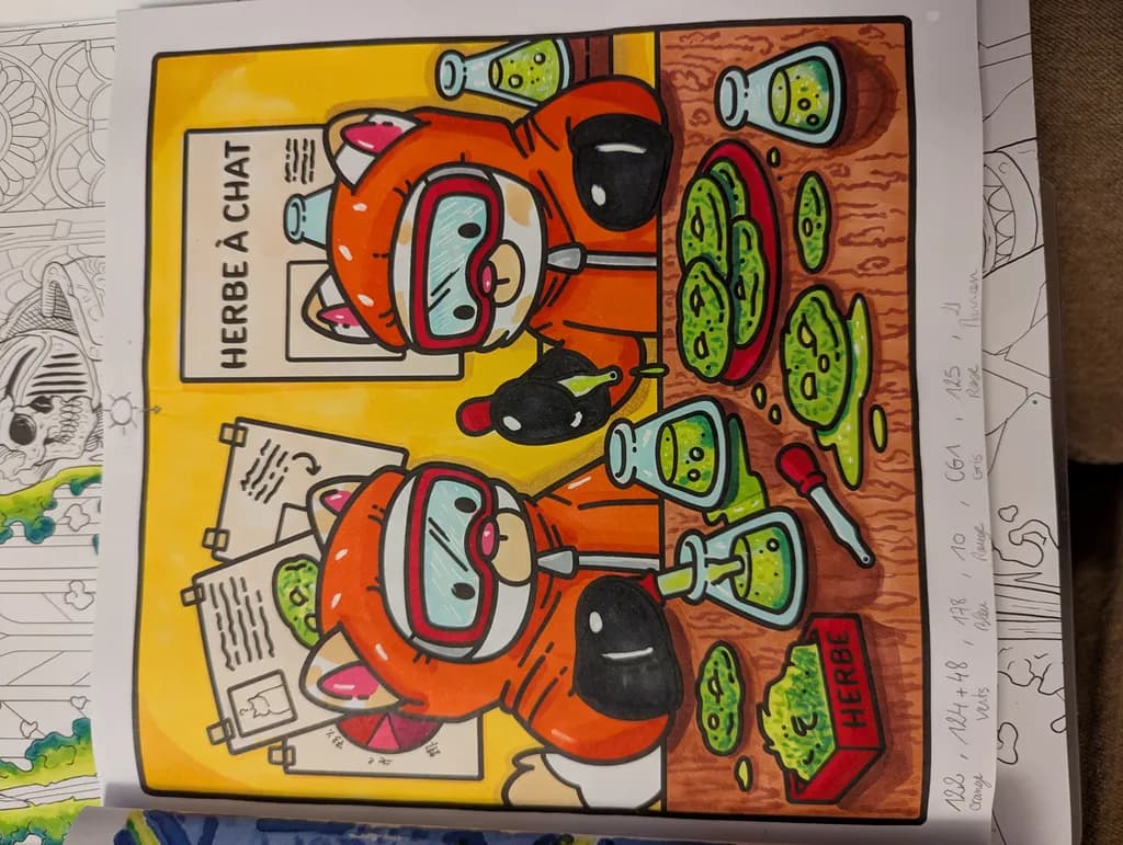 Cat Chemists