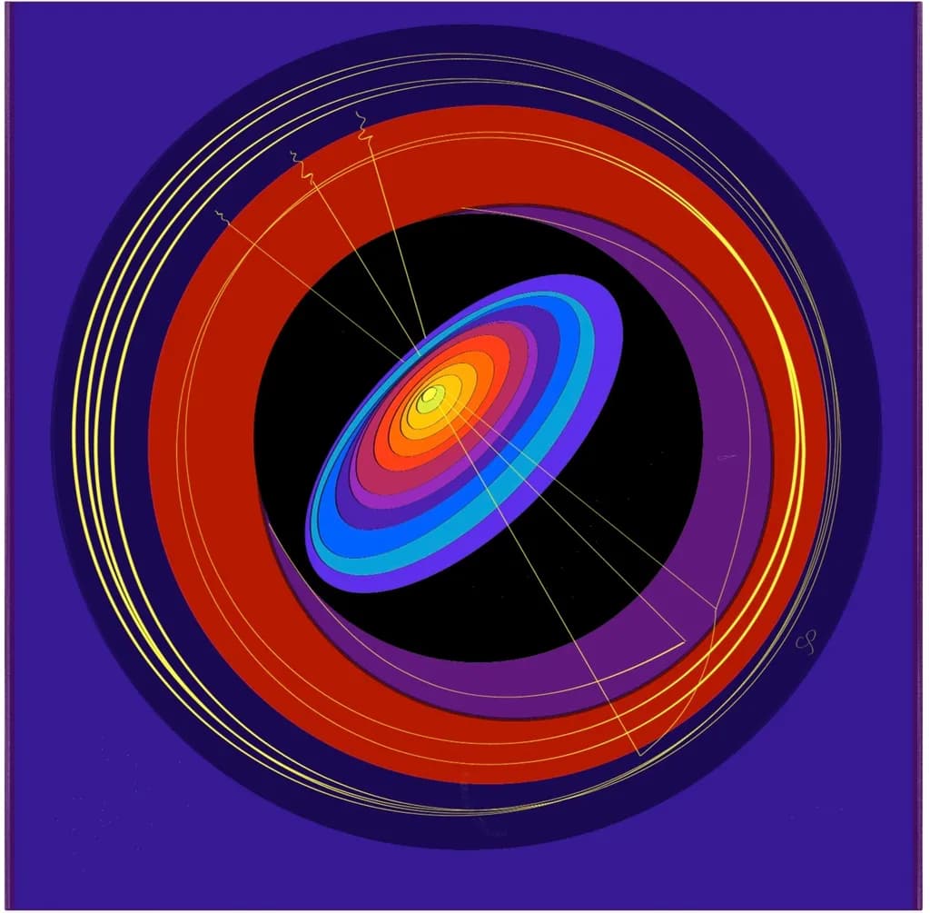 Concentric Spectrum