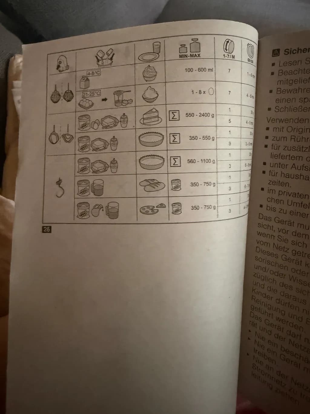 Baking Instructions Chart