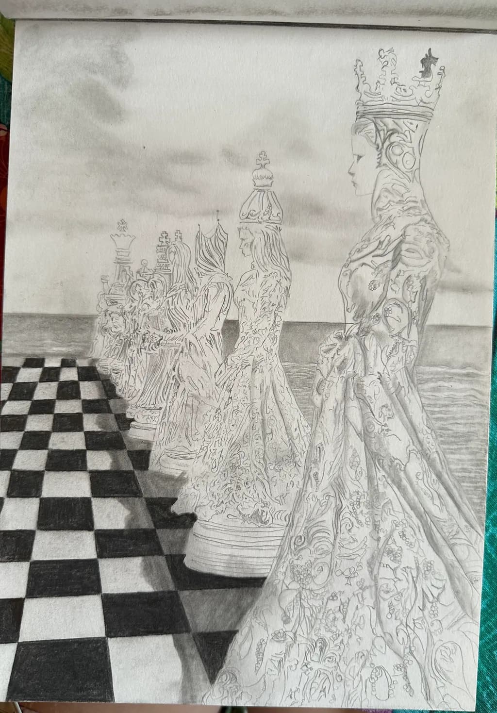 Chessboard Queens
