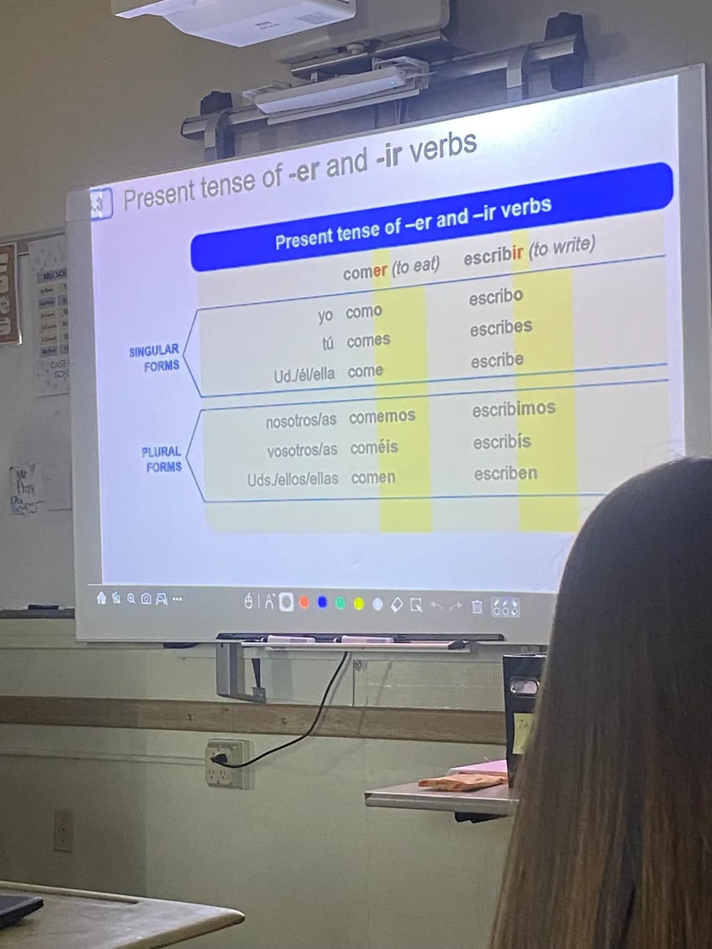 -er and -ir Verb Conjugation Chart