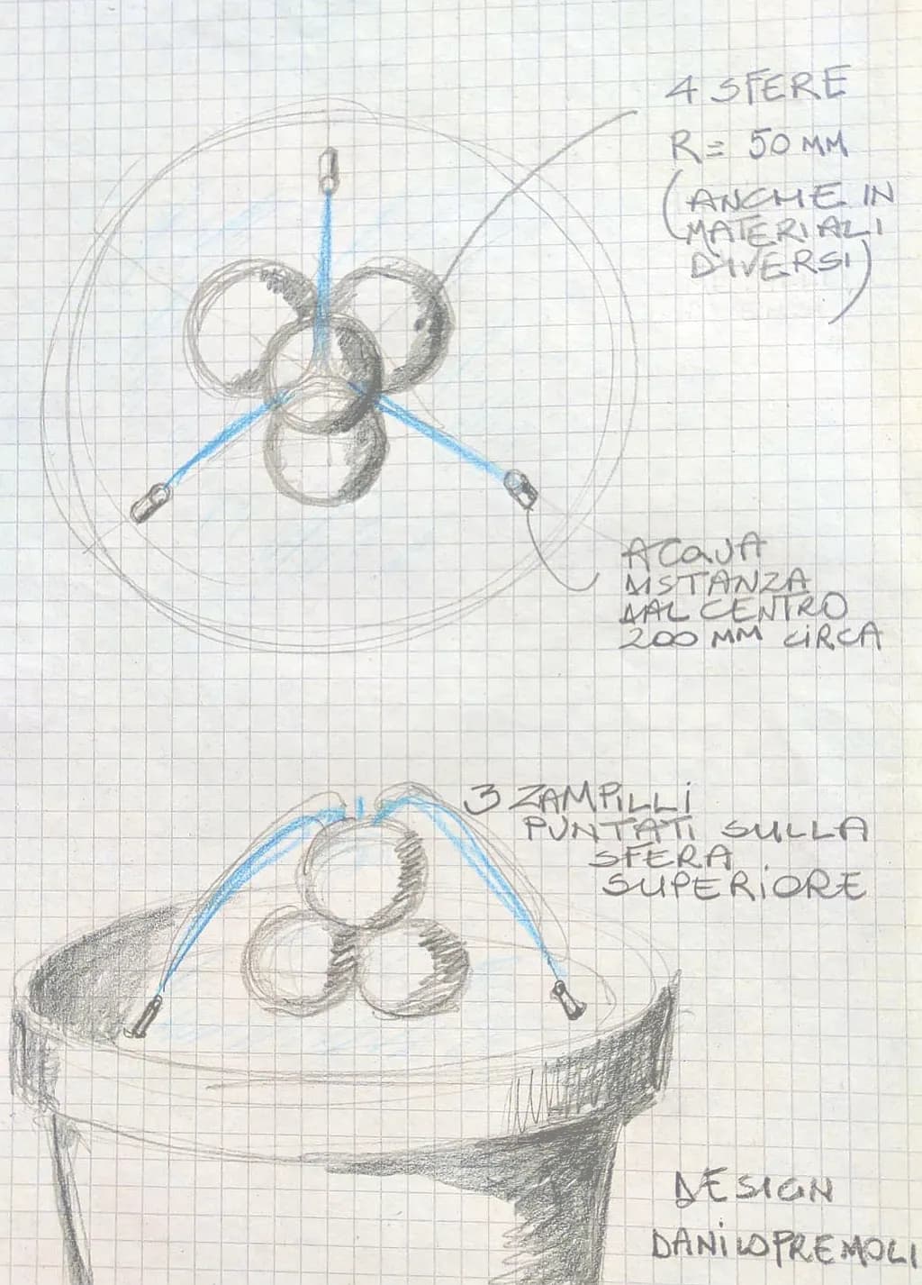 Premoli Fontana Design