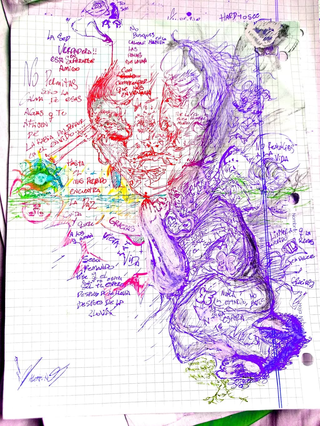 Face of Thoughts