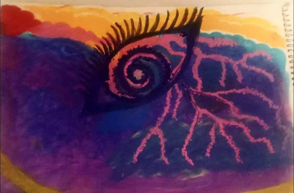 Inbound Spiral Eye