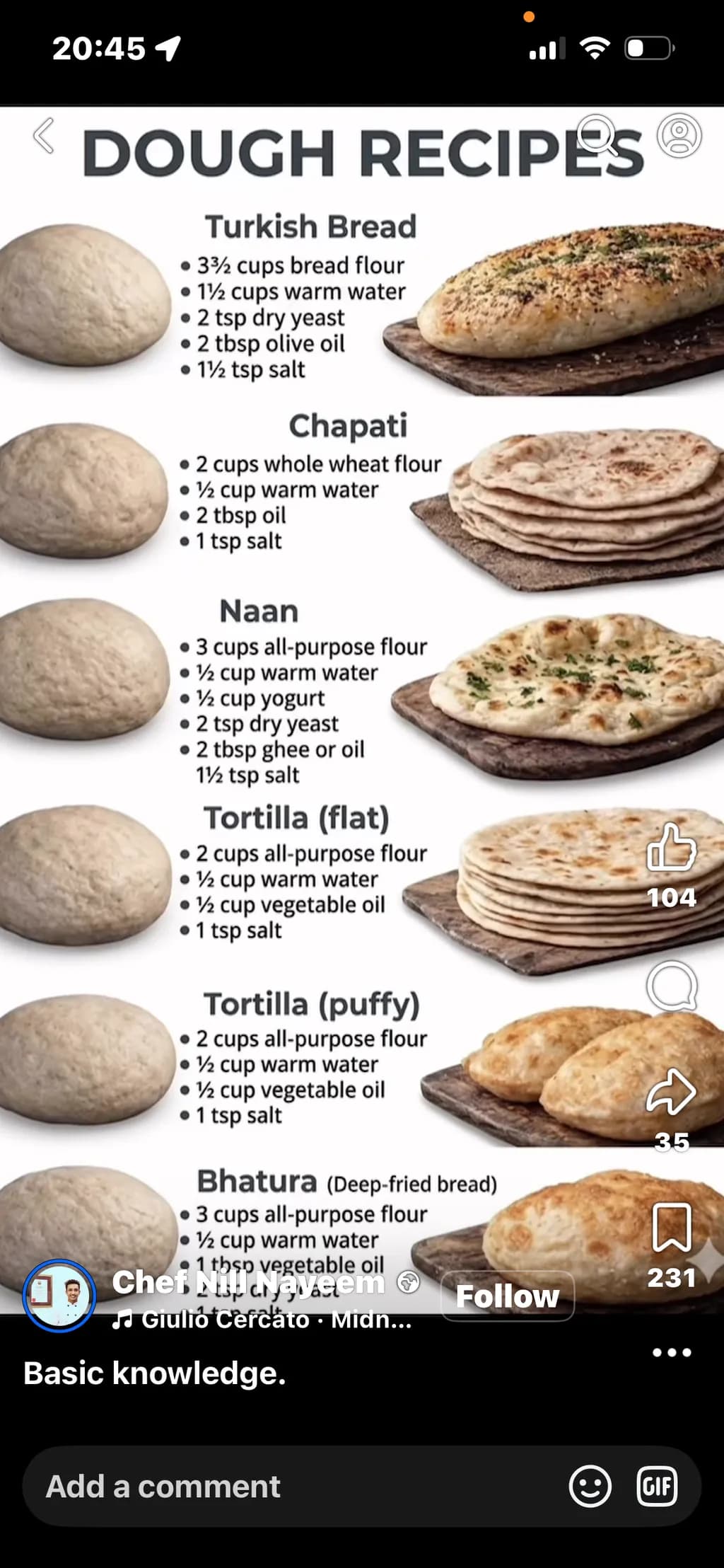Dough Varieties Guide