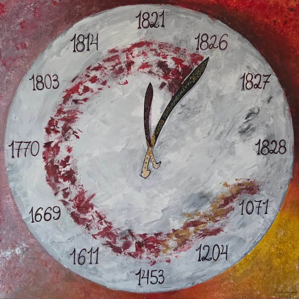 Abstract Clock Time
