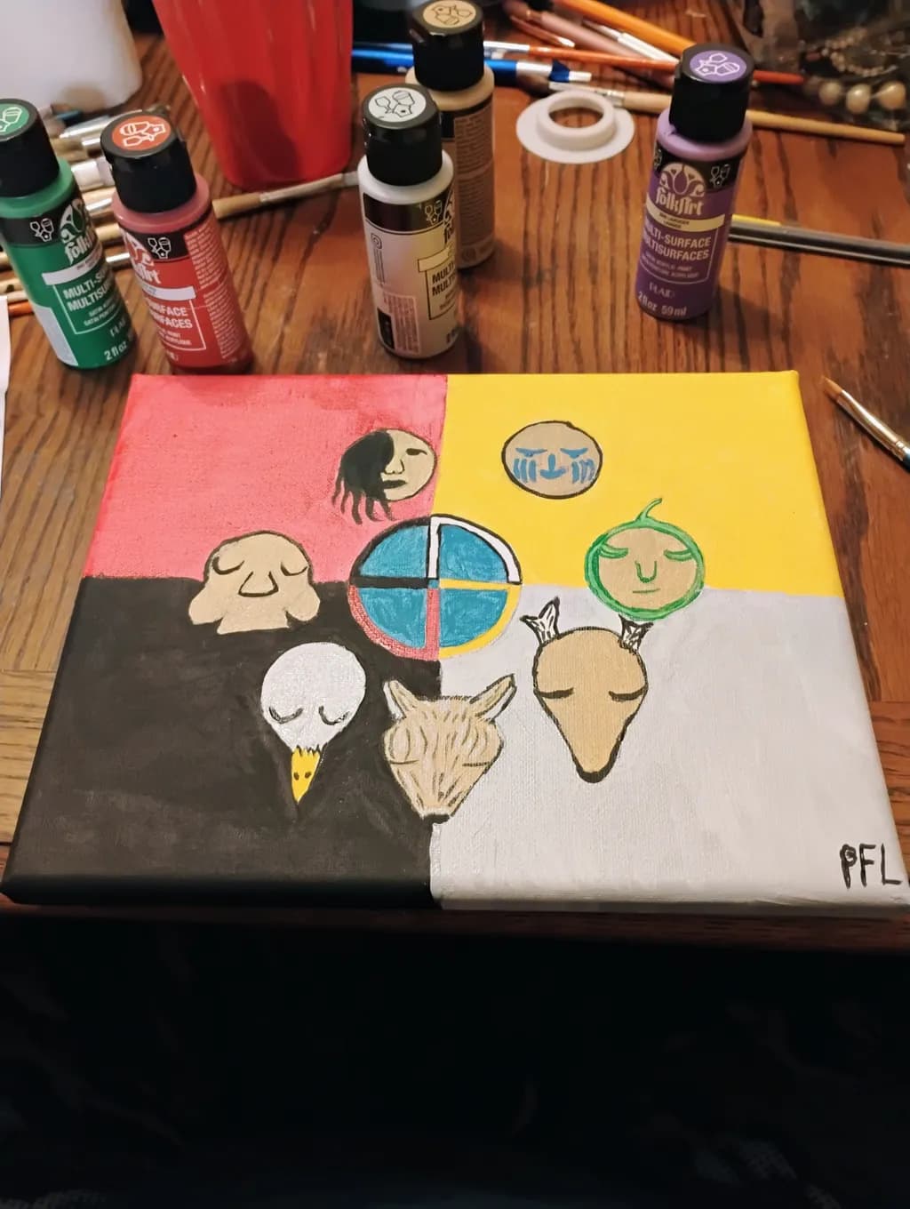 Fourfold Faces