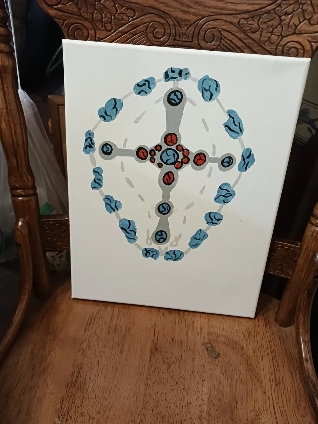 Molecular Orbit