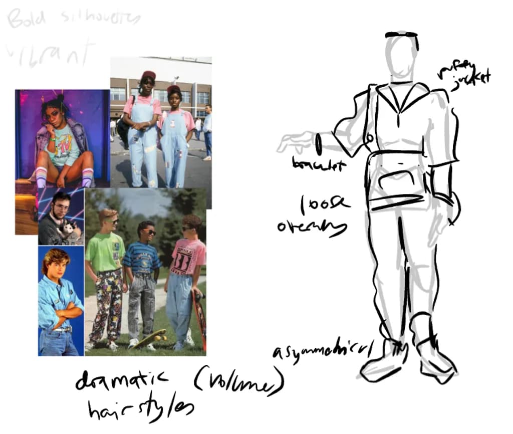 Bold Silhouette Outfit Study