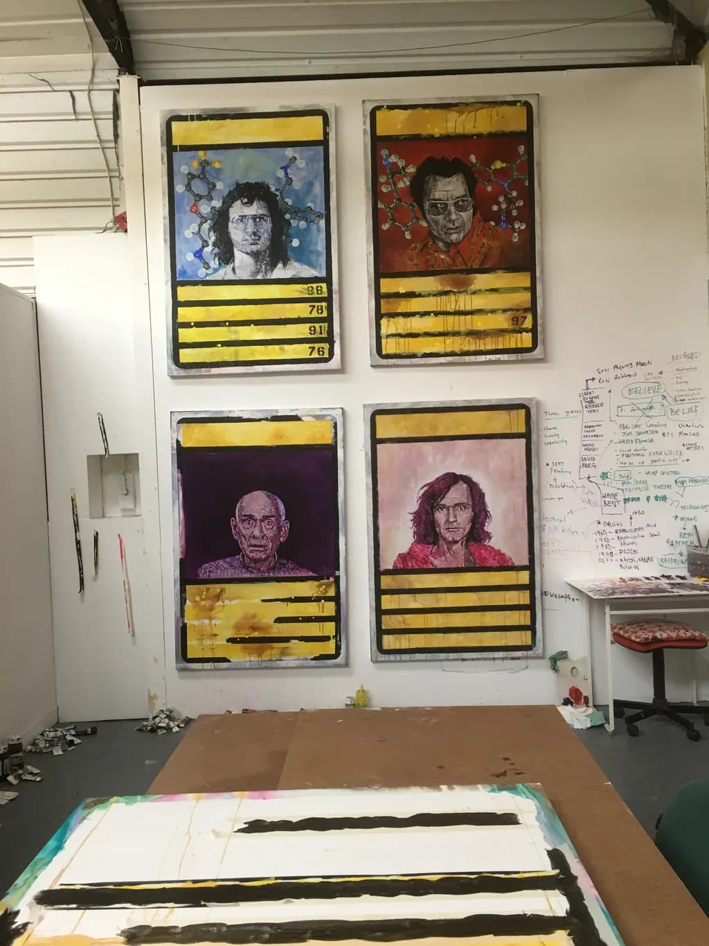 Molecular Portraits