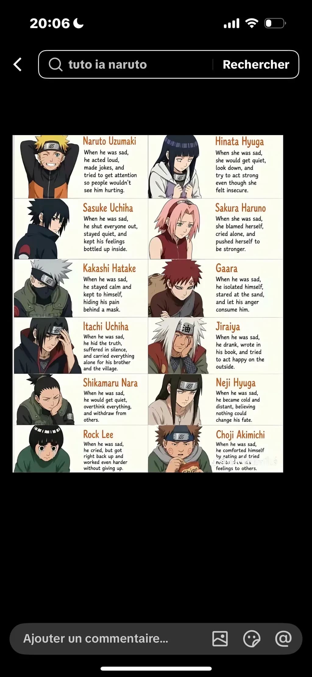 Naruto Characters: Hidden Emotions
