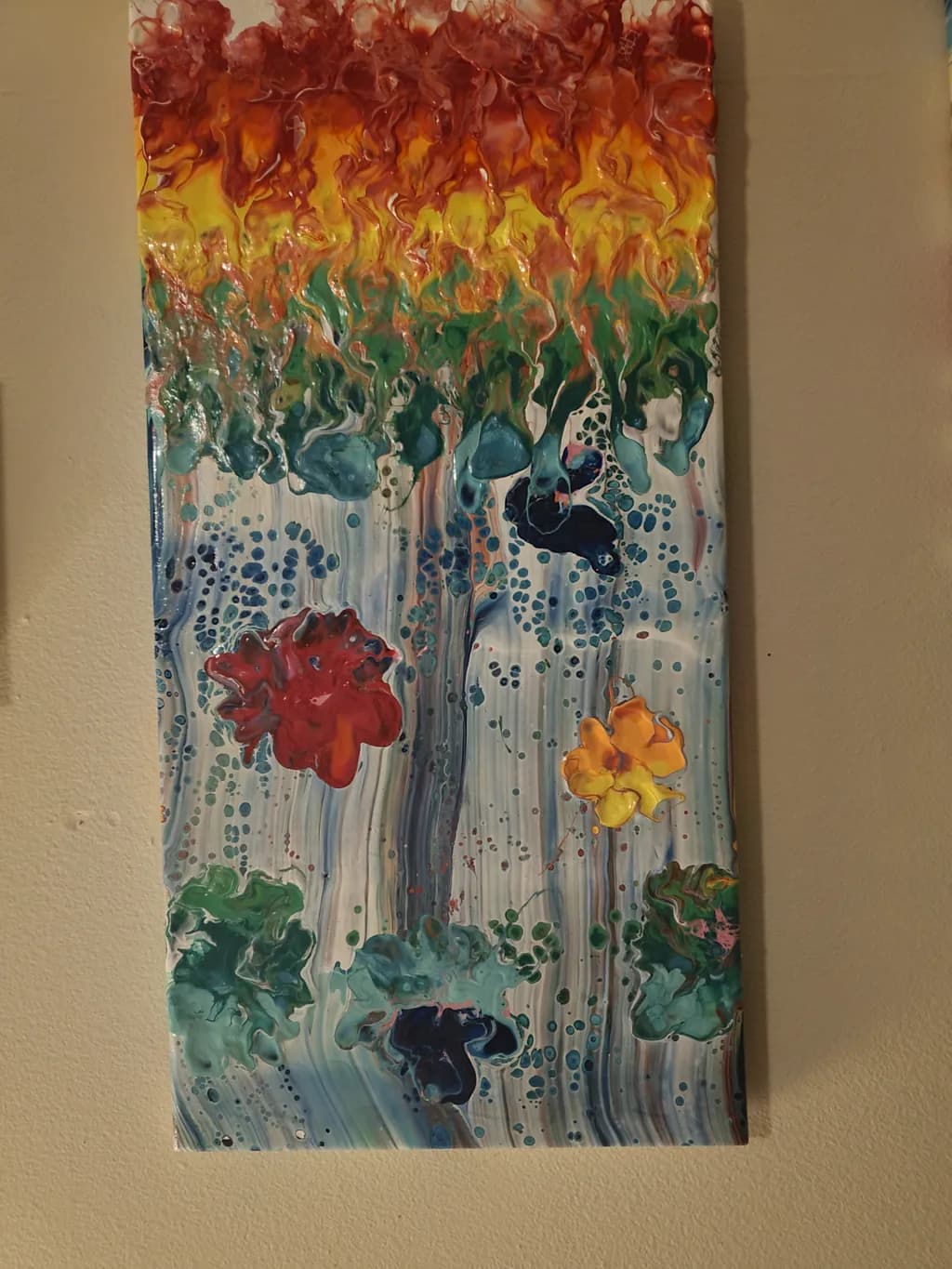 Flame Garden in Bloom
