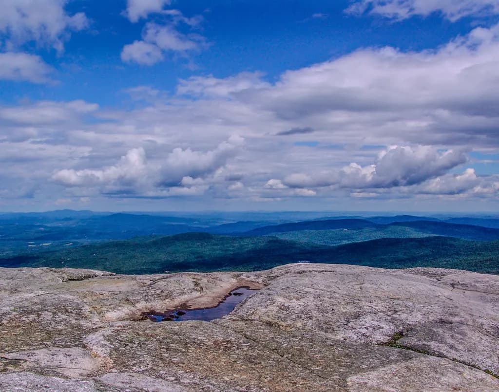 Cardigan Mountain Panorama
