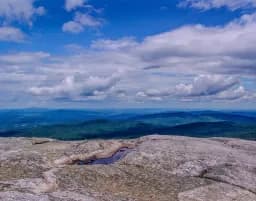 Cardigan Mountain Panorama