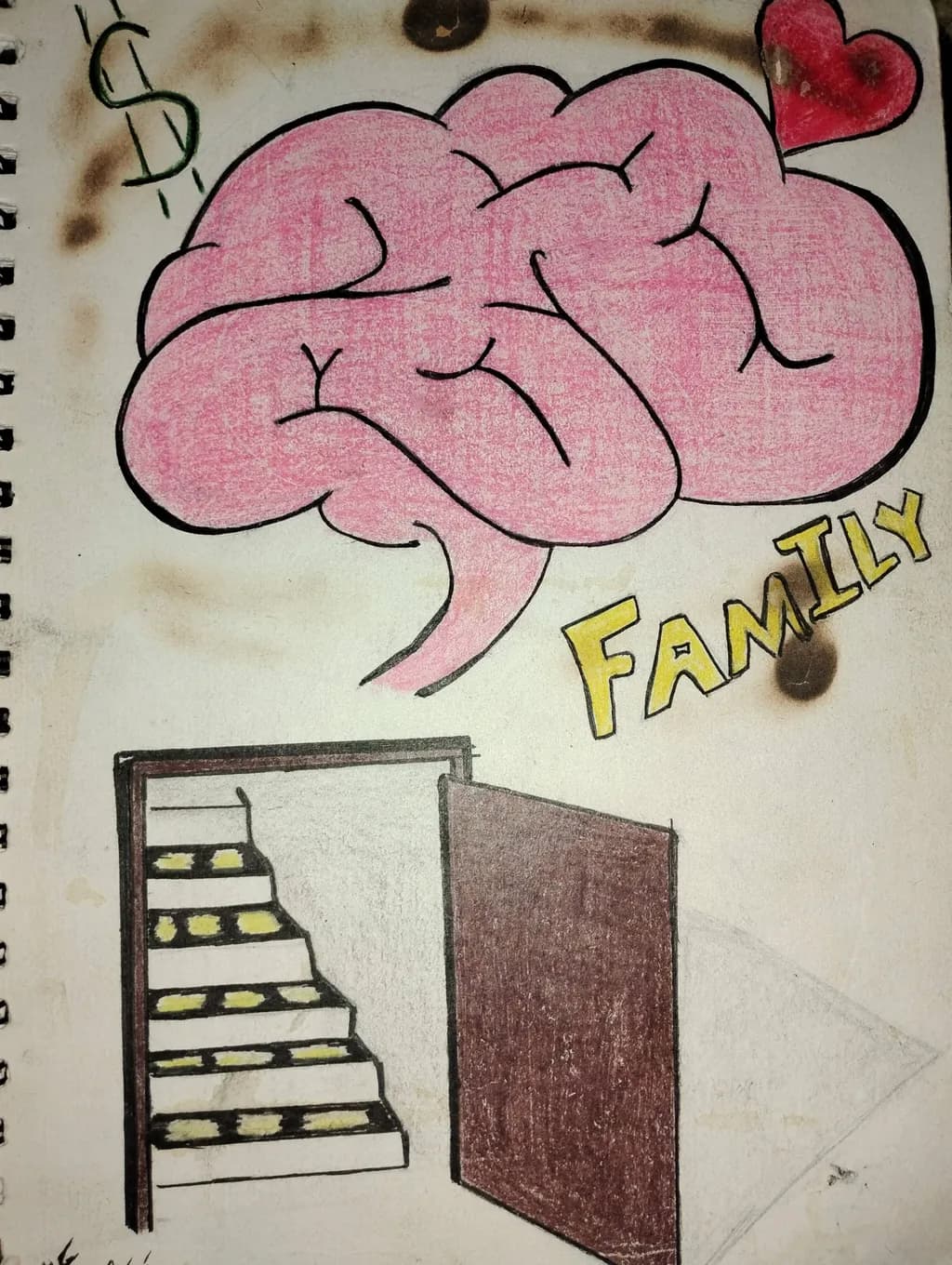 Thoughts