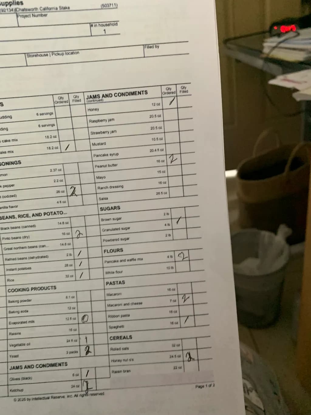 Inventory of Condiments
