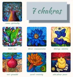 Chakra Harmony